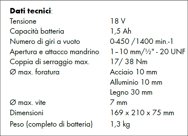 dati_tecnici