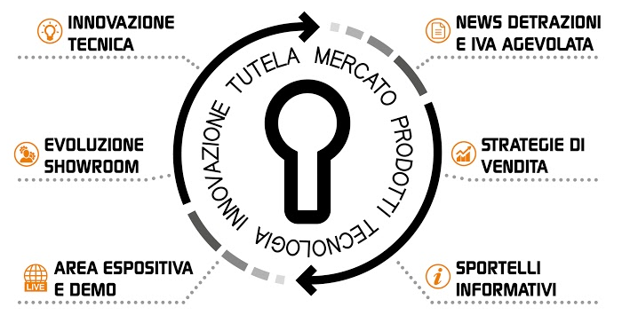 BeOpen Porte e Finestre