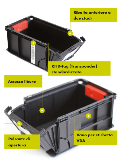 sistemi kanban rfid 9