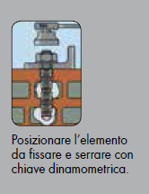 Istruzioni posa muratura forata ancorante chimico - (9)