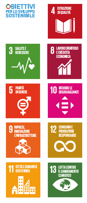 Obiettivi ESG Würth